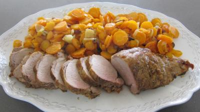 Photo : Filet mignon de porc
