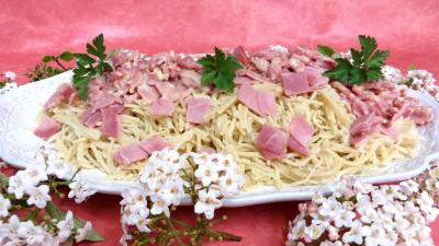 Cuisson à la poêle : Spaghettis à la carbonara