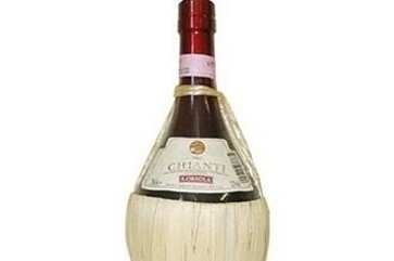 Image : Fiasque