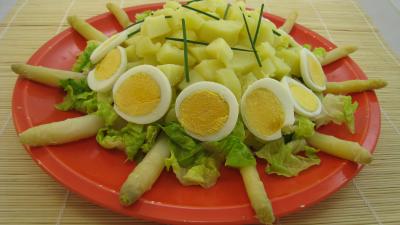 appellation culinaire : Assiette de salade Argenteuil
